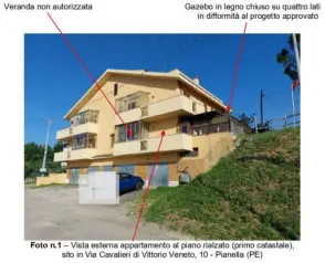 Via Cavalieri di Vittorio Veneto, 10, 65019 Pianella PE, Italia, Pianella, (Pescara)